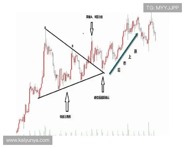 波胆必胜口诀避坑指南泛体育平台对比评测