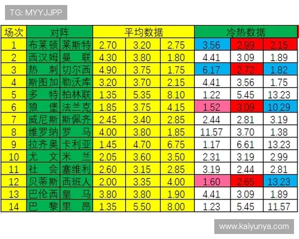 波胆让球怎么算比分 彩票高频玩法避坑防骗指南