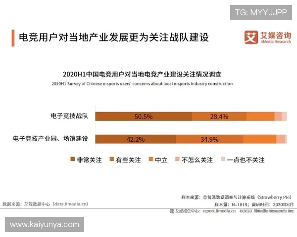滚球和早盘电子竞技投注避坑防骗指南